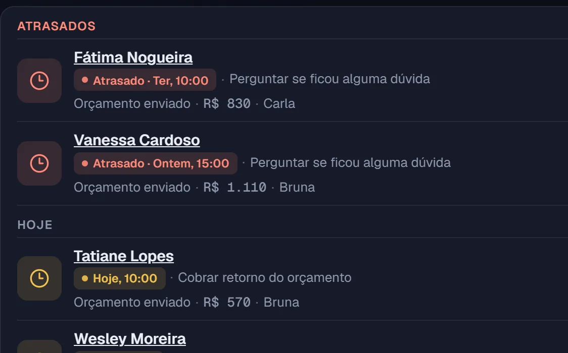Tela Retornos com as abas Hoje, Atrasados, Próximos e Concluídos e a lista de retornos com o botão Concluir.