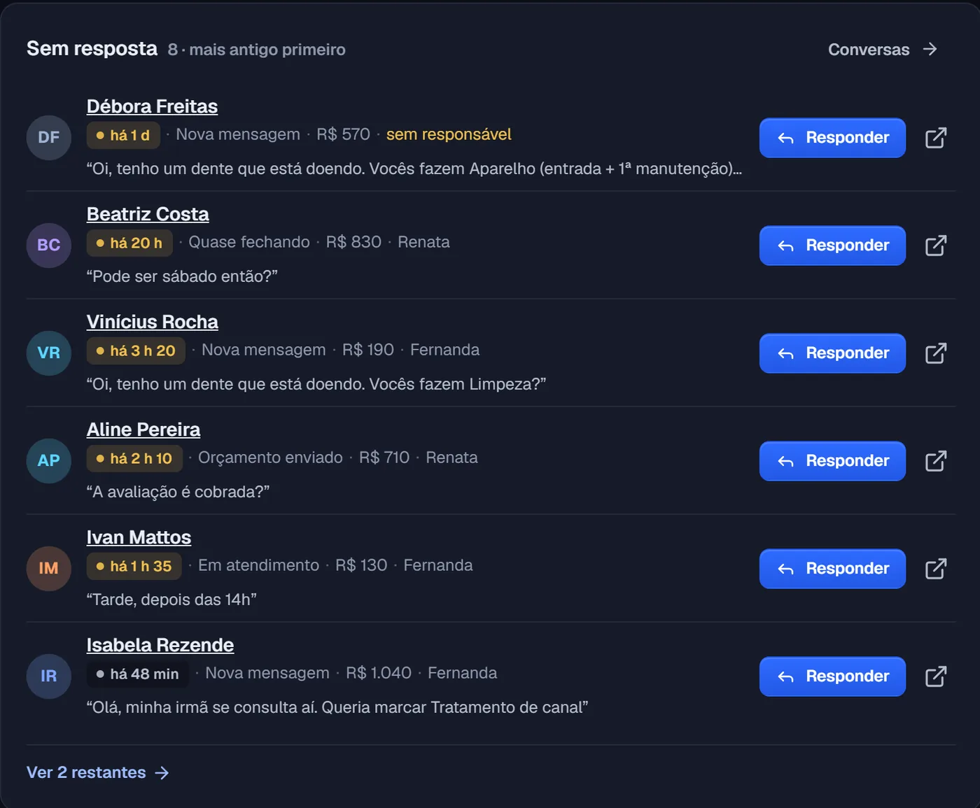 Lista Sem resposta da Odonto Vila: pessoas perguntando sobre avaliação, clareamento e aparelho, com o botão Responder.